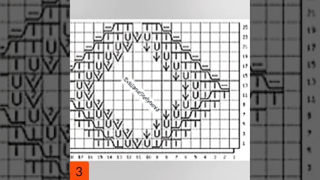 7 схем узоров на красивые свитера. 7 patterns for beautiful sweaters.