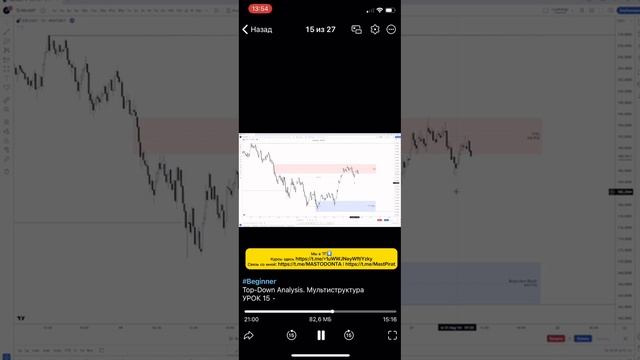 Alexxx Fx Mentorship 2.0 слив | The Edge alexxx fx слив курса | alexxx fx новый курс 2025