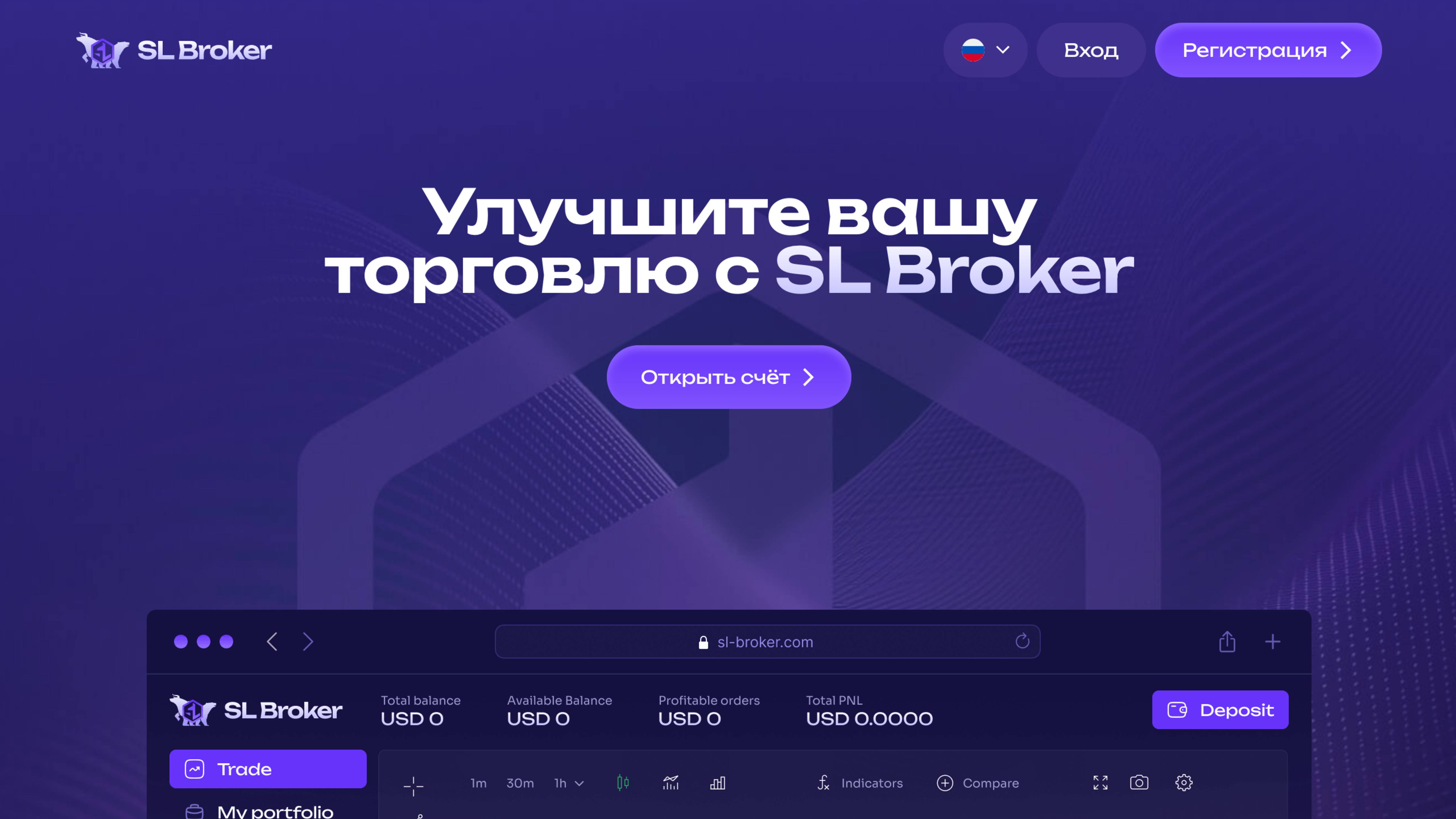 Sl-tradings (SLBroker) - Почему стоит посмотреть этот ролик | краткий разбор