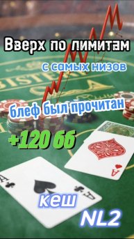 Его блеф был прочитан