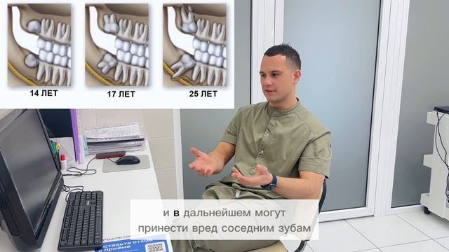 Удаление зубов мудрости