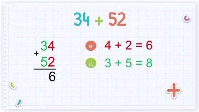 Сложение в столбик