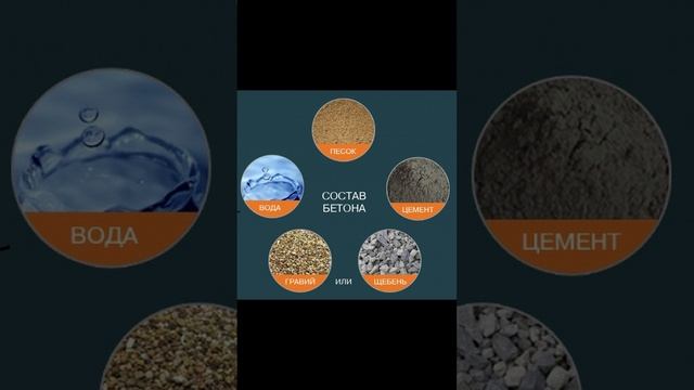 Что возят бетономешалки?