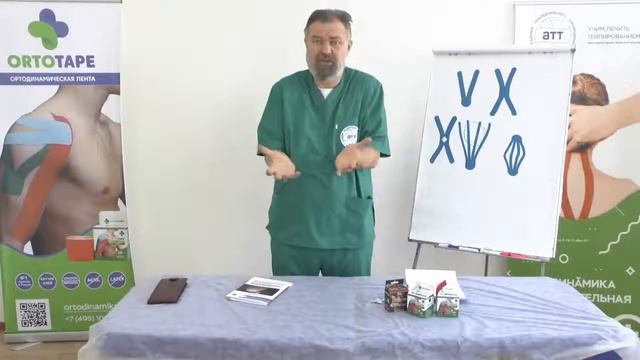 Основы тейпирования  Натяжение тейпов  Отличия