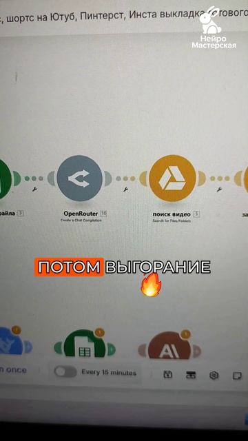 Настройте соцсети, которые работают без вас #makecom #автоматизация