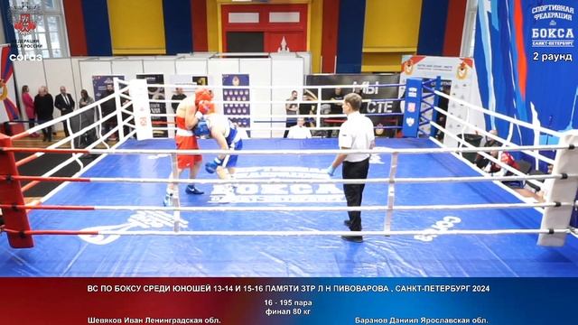 195 финал 80 кг Шевяков Иван Ленинградская обл  Баранов Д