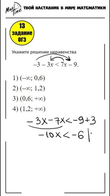 13 задание линейное неравенство для подготовки к ОГЭ 9 класс по математике из ФИПИ