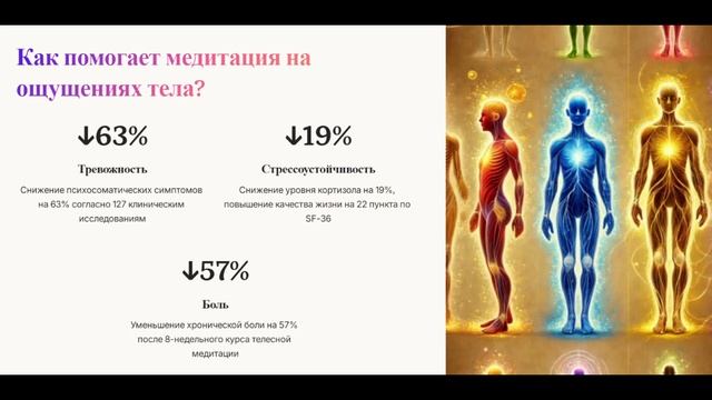 ТЕОРИЯ МЕДИТАЦИИ - Научные основы медитации на ощущениях тела