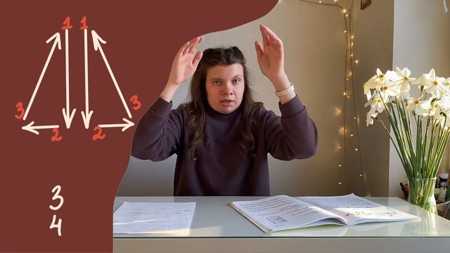 ДИРИЖИРОВАНИЕ размер 2/4, 3/4, 4/4