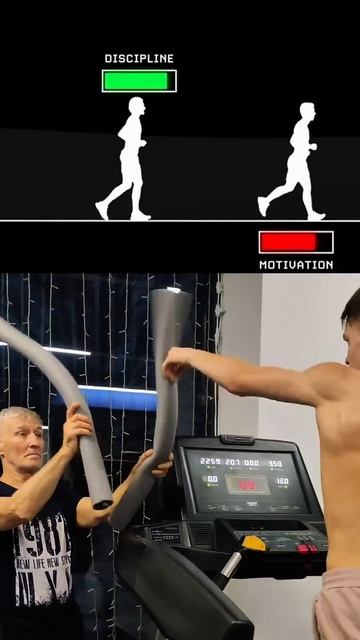 Мотивация vs Дисциплина