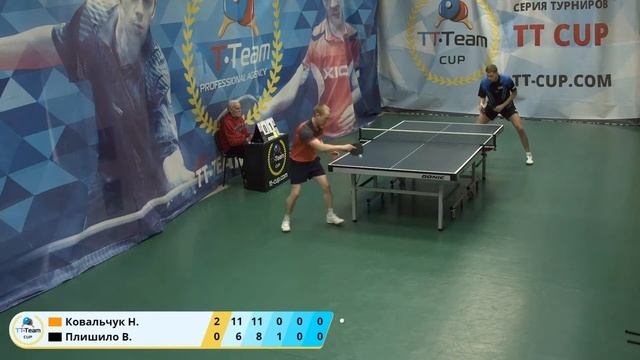27 Февраля 2020 Зеленый зал TT Cup