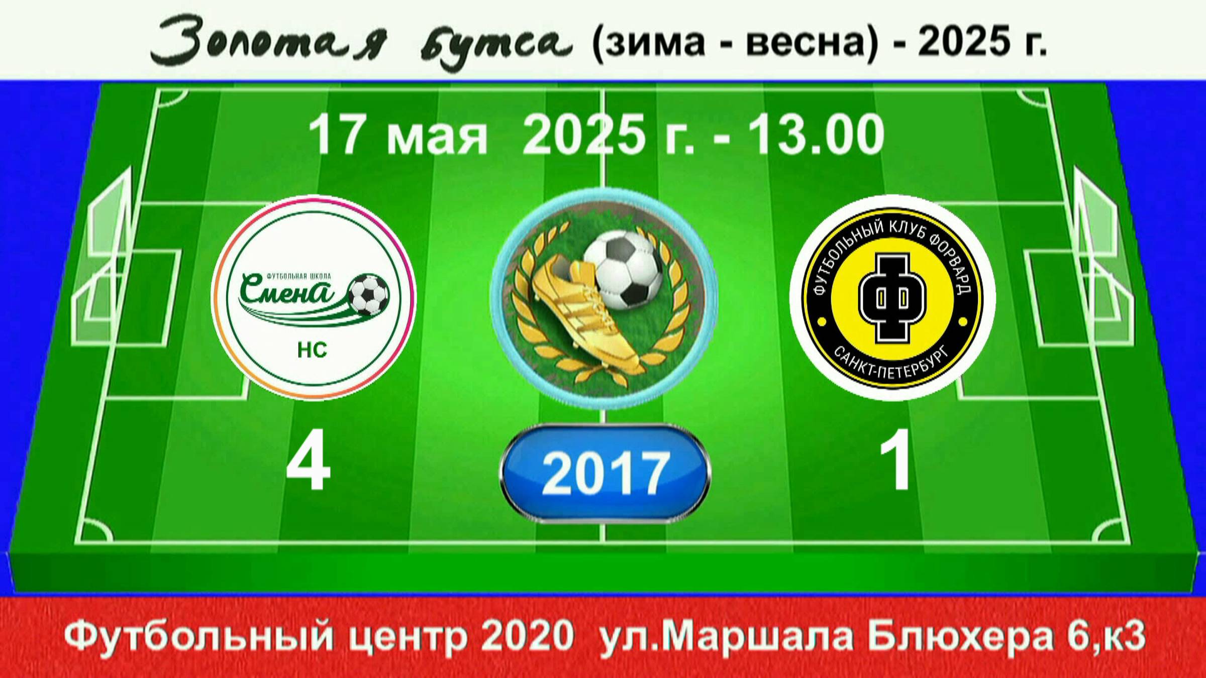 17 мая - 13.00, Смена НС - Форвард. 2017 гр. Дата версия.