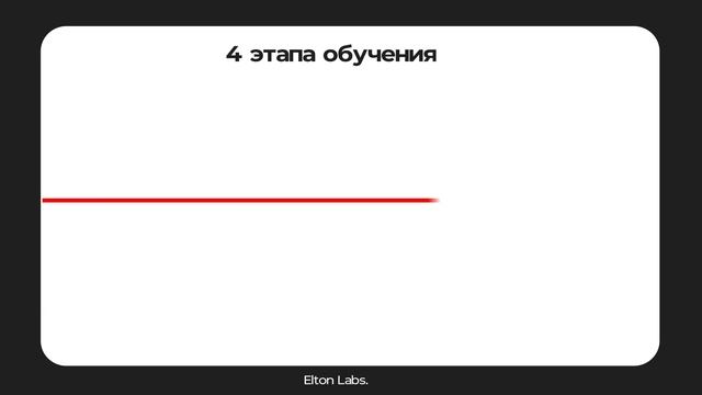 Как Zettelkasten сделал меня умнее — Obsidian №3 (в связке с PARA & CODE)