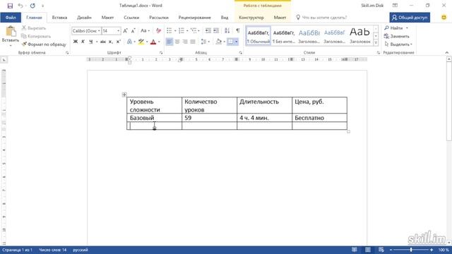 kontent Word от А до Я: секреты продуктивности