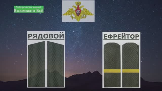 Погоны и воинские звания армии России.
