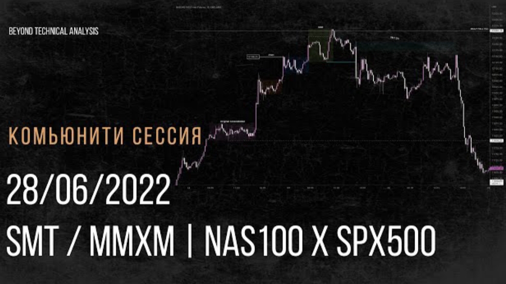 Комьюнити сессия, 28/06/2022, NAS100 x SPX500. SMT / MMSM.