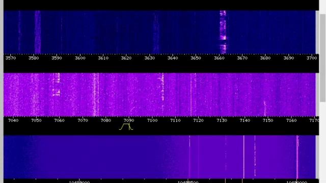 SDR радио в интернете.
