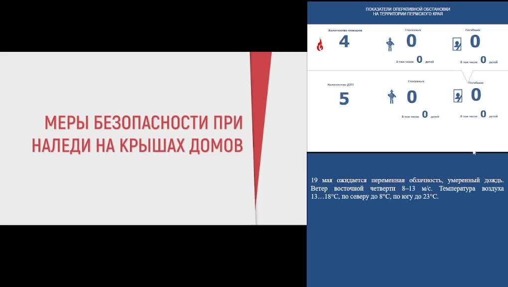 КСИОН Пермского края