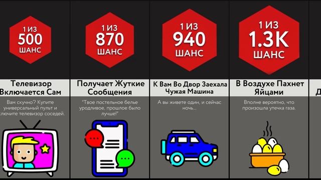 Один Дома