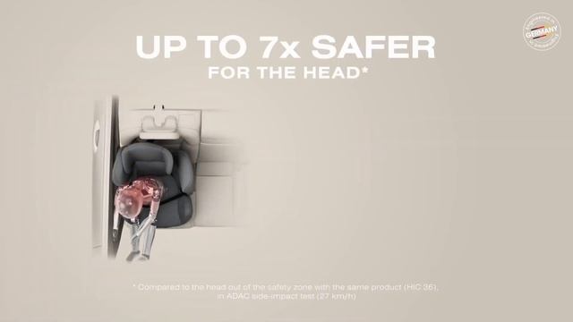 Cybex Solution G2  |  ОБЗОР детского автокресла от 3-х до 12 лет (10