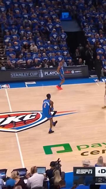 The Thunder are flying around the rim