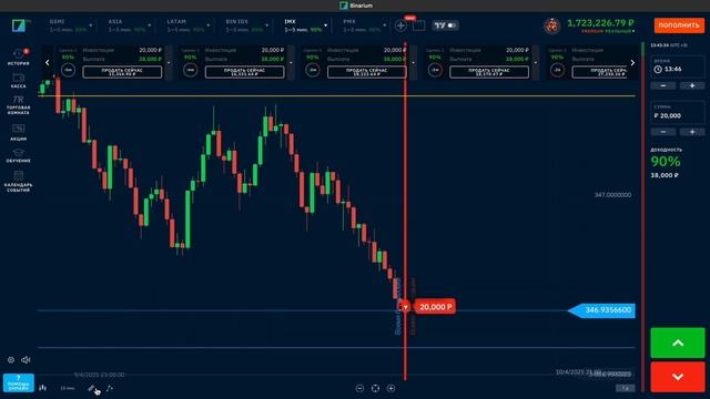 БИНАРИУМ ОБУЧЕНИЕ КАК ТОРГОВАТЬ НОВИЧКАМ | BINARIUM СТРАТЕГИЯ ДЛЯ 1-5 МИНУТНЫХ СДЕЛОК БЕЗ РИСКОВ