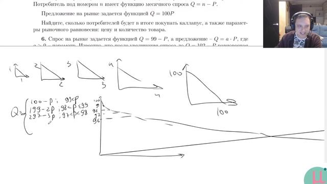 Пси 22/23 - Спрос и предложение - Неделя 1 - Практика