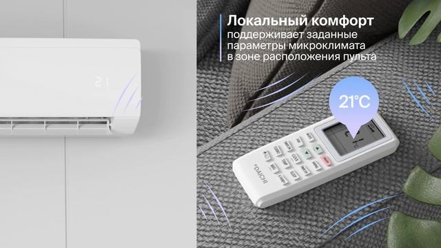 Кондиционеры Daichi ICE Inverter: Идеальный климат для вашего комфорта