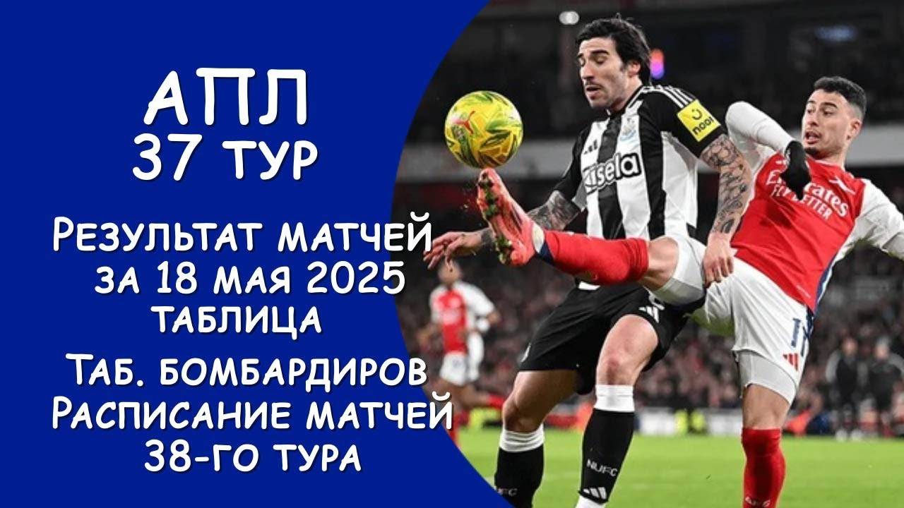 АПЛ 37 тур РЕЗУЛЬТАТ матча за 18 мая. Турнирная таблица. Таб. Бомбардиров. Расписание 38 тура