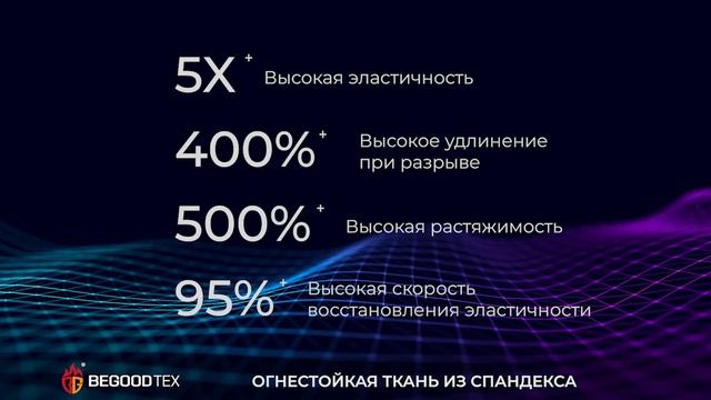 Эта огнестойкая ткань растягивается в 8 раз? Серьезно?