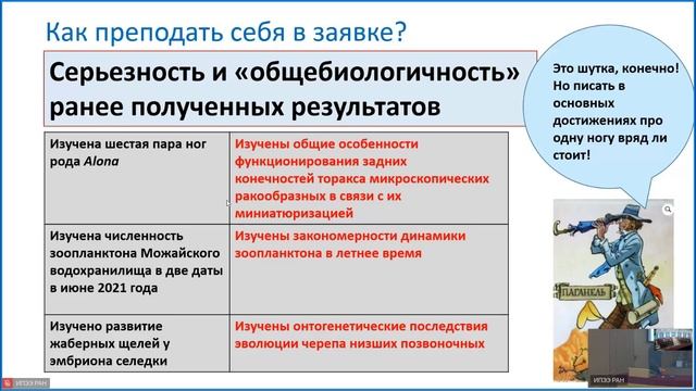 Заседание СМУ 17.01.25 
Котов А.А. "Как получить грант: взгляд рецензента, члена экспертного совета