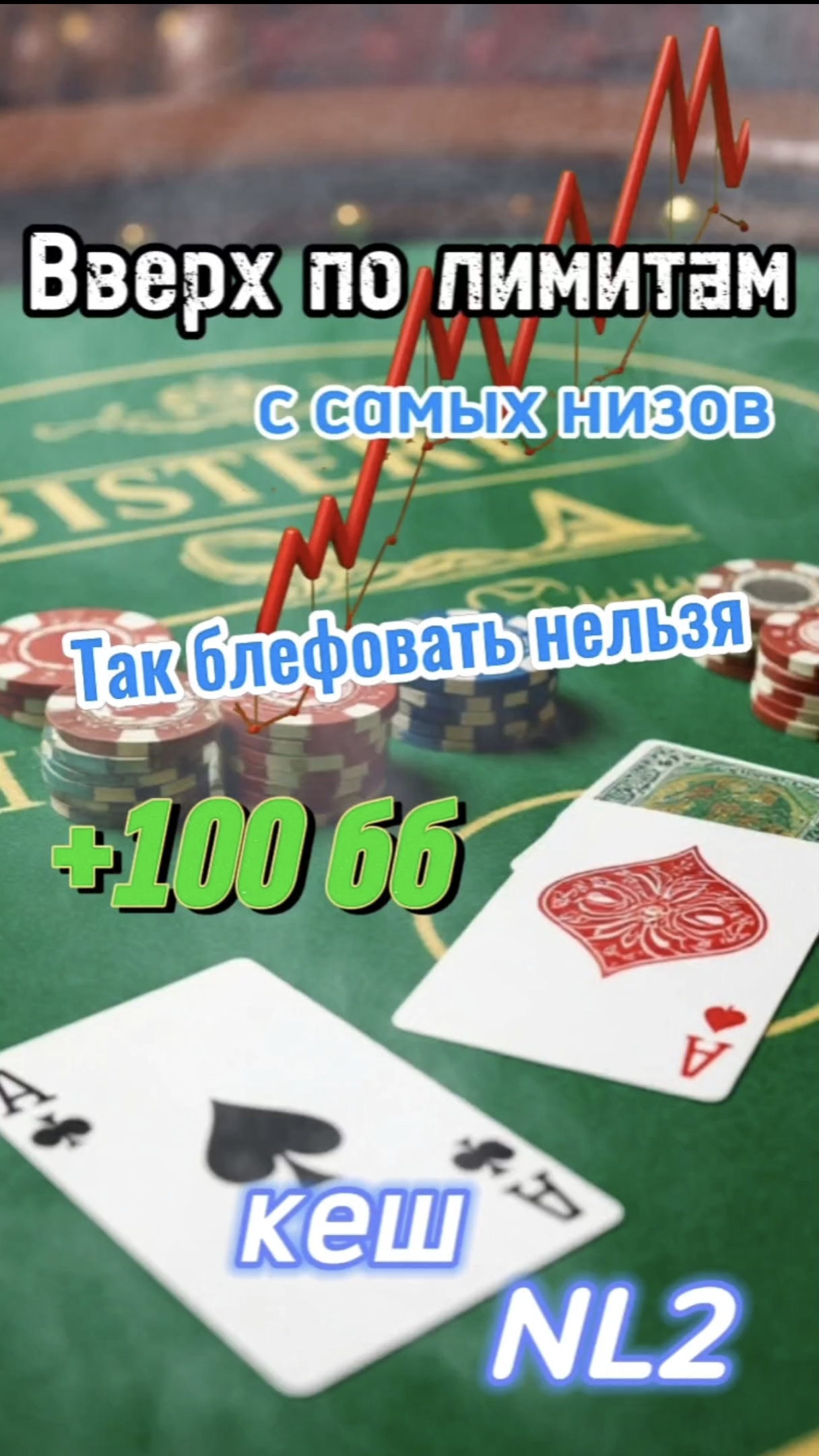 Не удачный блеф оппонента