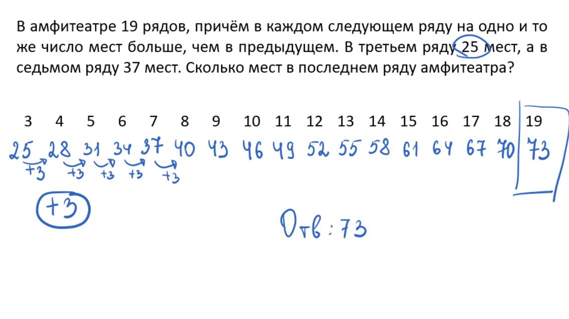 В амфитеатре сколько мест в последнем ряду