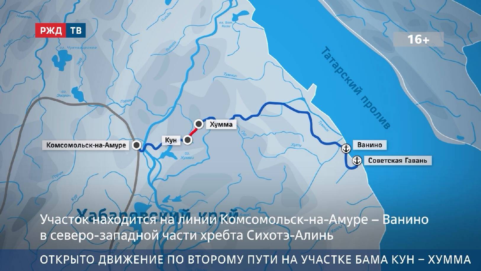 Открыто движение по второму пути на участке БАМа Кун – Хумма