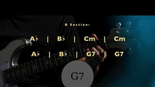 Suave Texas Blues Shuffle Backing Track in Cm