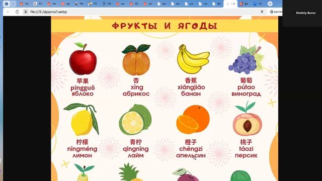 Китайский с нуля. для начинающих. Фрукты и ягоды на китайском языке.