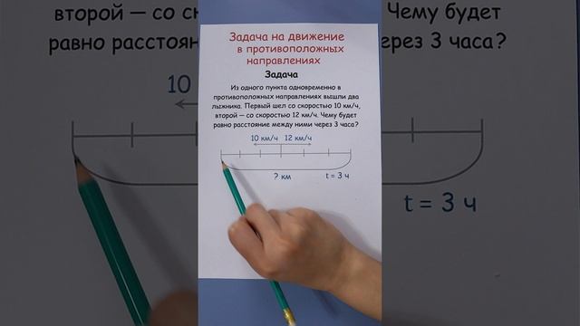 Задача на движение в противоположных направлениях