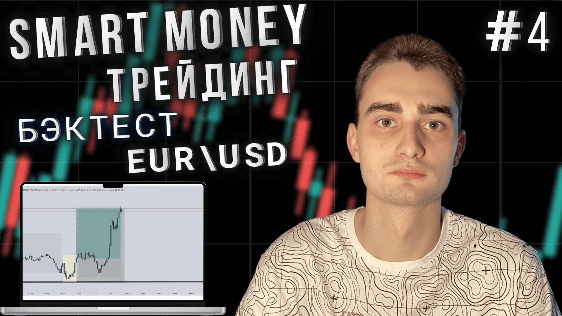 Бэктест Smart Money на EUR/USD | Точки входа, ликвидность, имбалансы (Часть 4)
