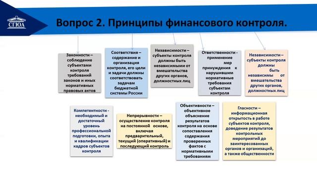 Финансовое право. Лекция № 2 