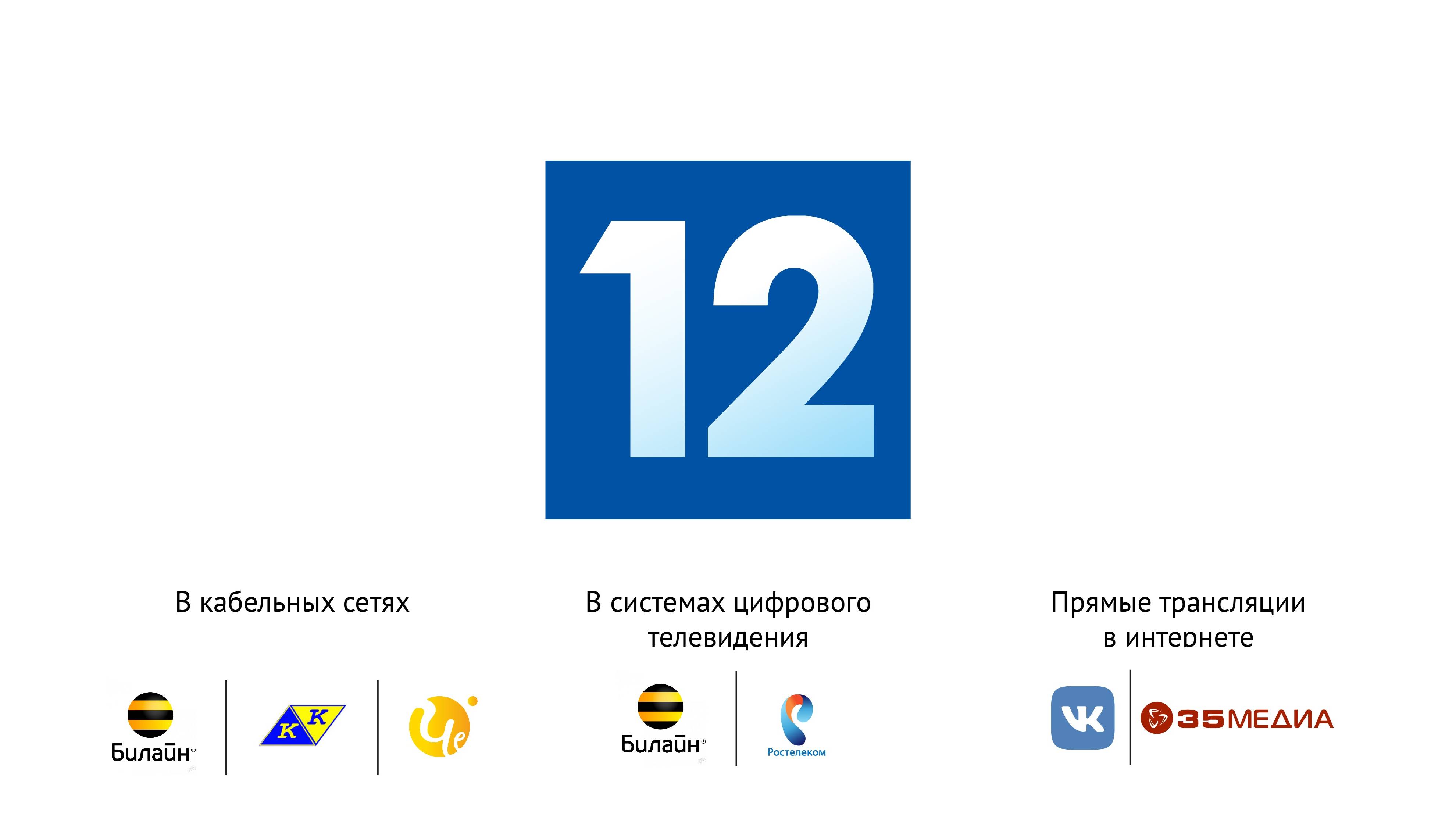 Новости 19.05.25