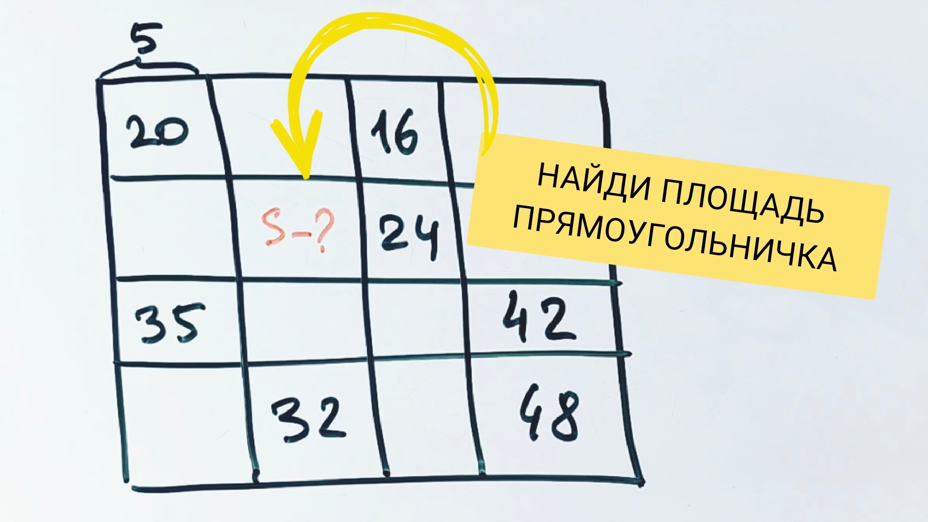 А ты найдешь быстрое решение?
