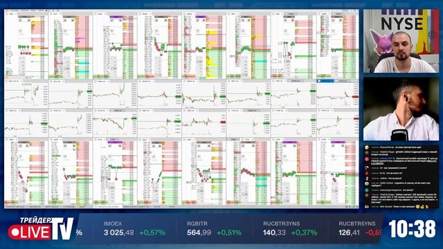 Как выбрать инструменты для работы | Live Трейдер ТВ
