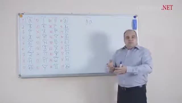Возрастная психология в Буквице. Предназначение в жизни