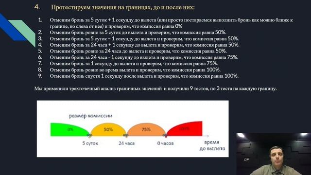 6. Техники тест дизайна