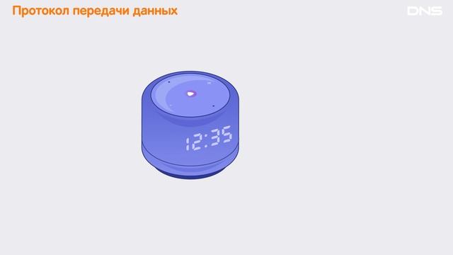 Как выбрать УМНУЮ КОЛОНКУ?