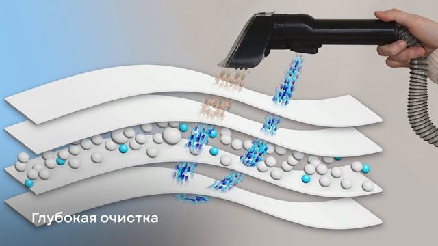 Пылесос моющий для мебели и ковров PLANTA PL-SC303