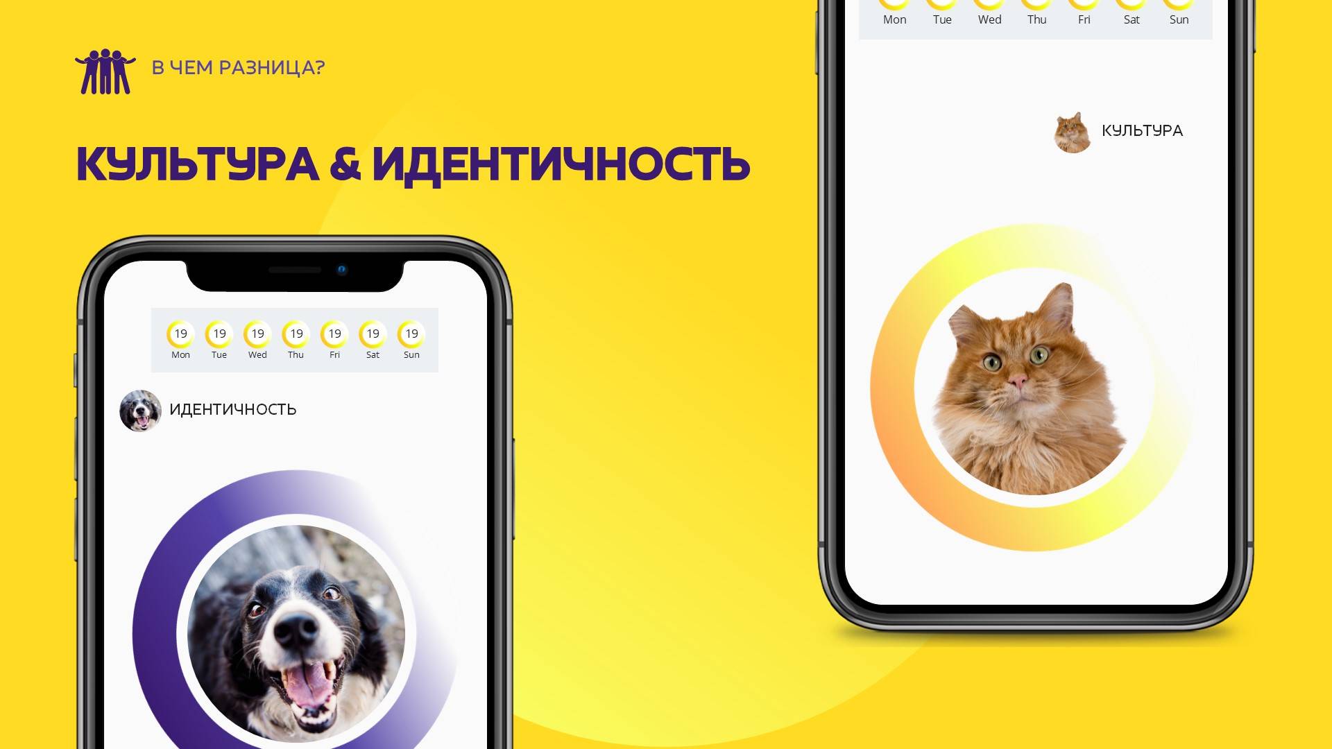 Что такое "Корпоративная идентичность?"