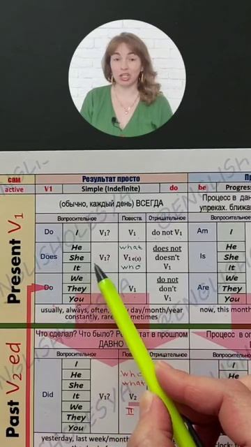 english lessons