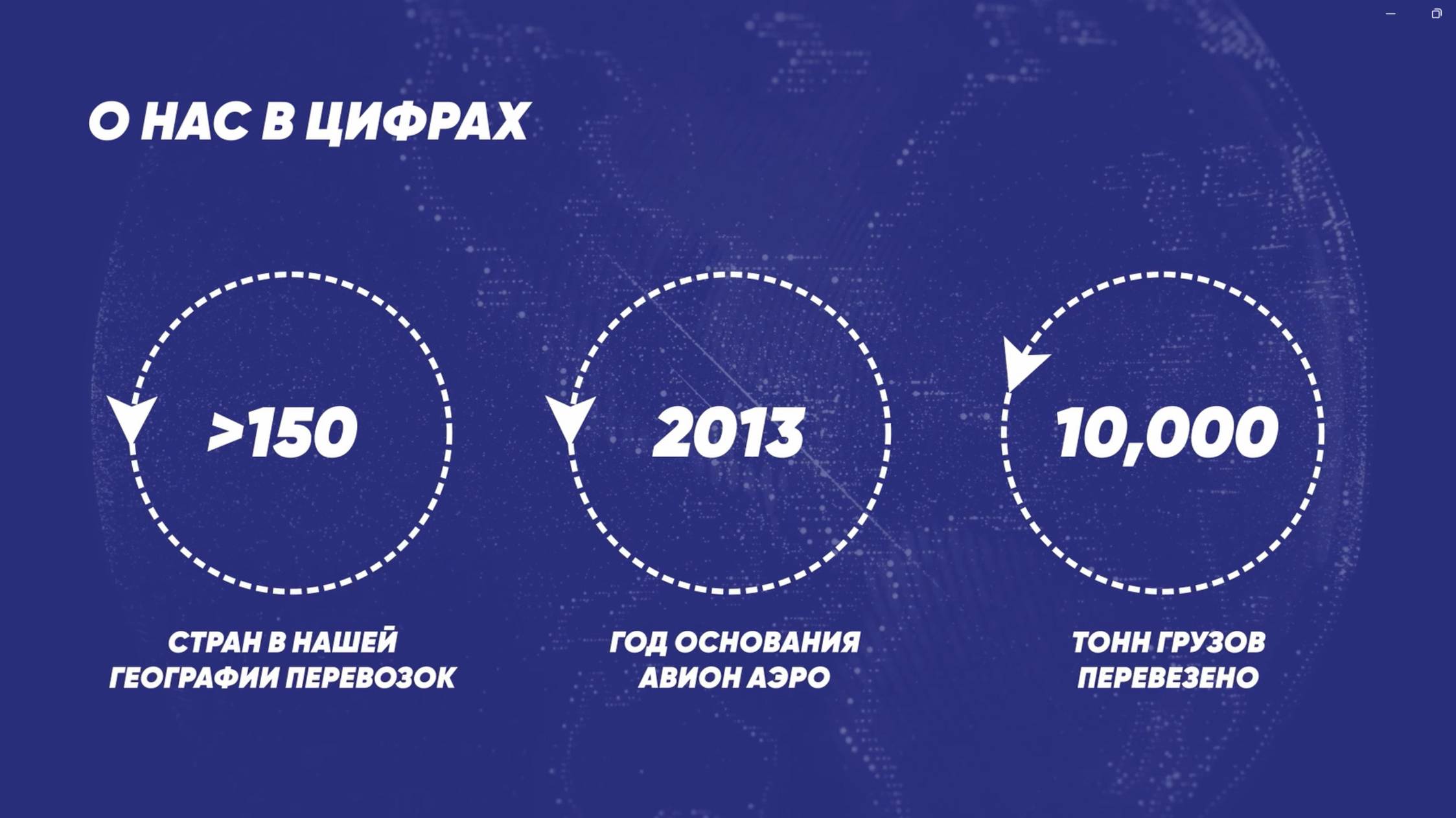 Услуги грузоперевозок АВИОН АЭРО
