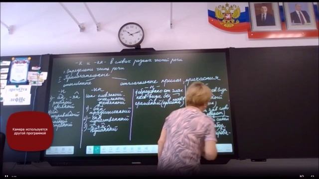 Правописание «не» и «ни». Слитное, дефисное и раздельное написание слов различных частей речи